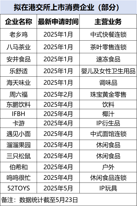 网飞与育碧协作 倾力打造《刺客信条》真人剧集