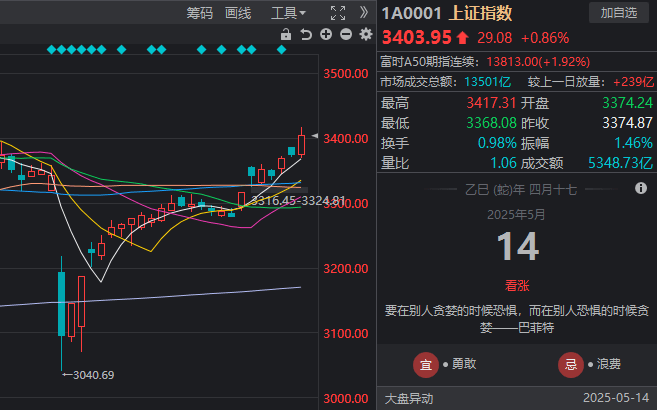业界痛失传奇 《上古卷轴》之父朱利安勒菲因癌症退隐