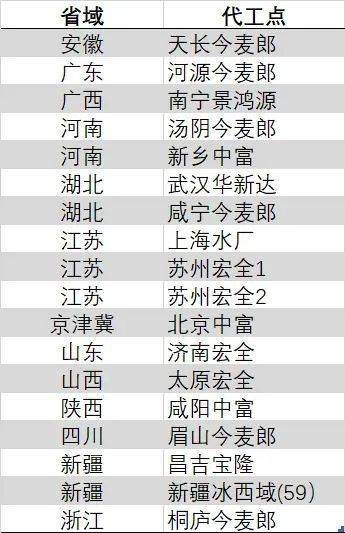 《羊蹄山之魂》重申自由探索！开放世界与战斗平台整体进化