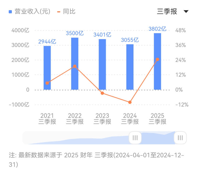 令人担忧 曝索尼取消《往日不再》工作室多个项目！