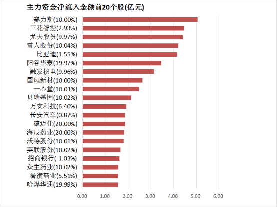 吉田直树表示不一定参与将来《最后幻想》制作 不排除续作可能为回合制游戏