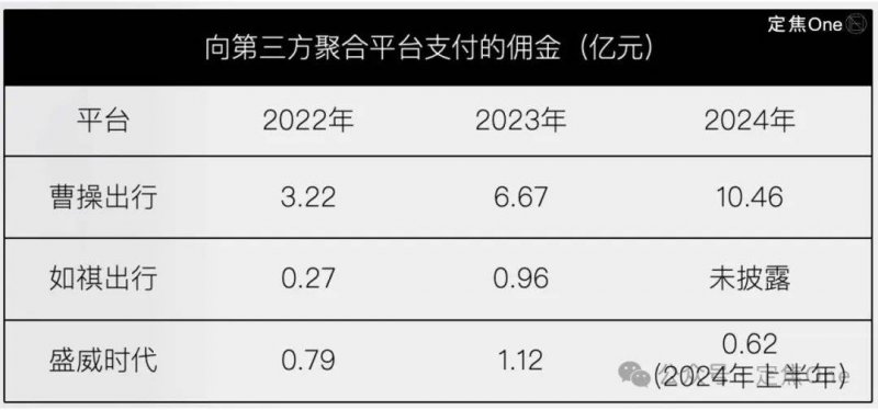 前BioWare开发者盛赞《光与影》外包方针：极致协同发挥