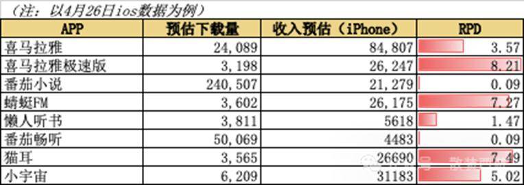 《剑星》PC版发售一个月 Steam销量超200万套